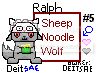 User Image